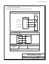 Installation And Operation Manual - (page 189)