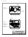 Installation And Operation Manual - (page 198)