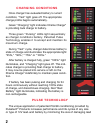 Quick Start Instruction Manual - (page 6)