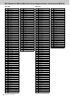 Midi Implementation Manual - (page 38)