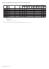 Midi Implementation Manual - (page 90)
