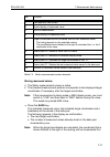 Operating Manual - (page 93)