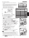 Technical Data & Service Manual - (page 93)