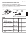 Technical Data & Service Manual - (page 161)