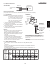Technical Data & Service Manual - (page 191)