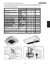Technical Data & Service Manual - (page 193)