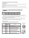 Technical Data & Service Manual - (page 4)