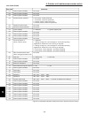 Technical Data & Service Manual - (page 186)