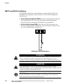 Installation Manual - (page 183)