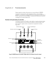 Installation Manual - (page 262)