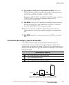 Installation Manual - (page 325)