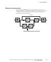 Installation Manual - (page 337)