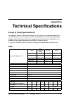 User Manual - (page 384)