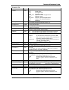 Command Reference Manual - (page 101)