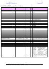 User manual - (page 342)