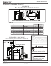 Owner's Manual Installation And Operation - (page 9)