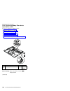 Hardware Maintenance Manual - (page 110)