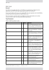 User manual - (page 491)