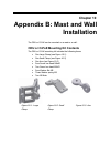 User Manual And Installation Manual - (page 138)