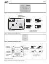 Troubleshooting manual - (page 7)