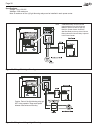 Troubleshooting manual - (page 28)