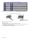 Reference And Installation Manual - (page 21)