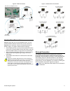Reference And Installation Manual - (page 11)