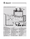 Installation And Maintenance Manual - (page 61)