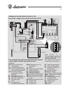 Installation And Maintenance Manual - (page 87)