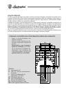 Installation And Maintenance Manual - (page 88)