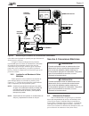 Installation & Operation Manual - (page 77)