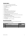 Product Manual - (page 31)