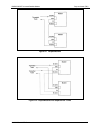Installation And Operation Manual - (page 280)
