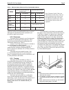 Installation and operation manual - (page 7)
