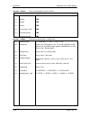 Installation And Operation Manual - (page 169)