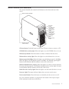 Hardware Maintenance Manual - (page 15)