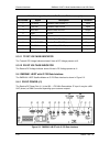 Installation and operation manual - (page 143)