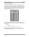 Installation And Operation Manual - (page 220)