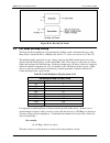 Installation And Operation Manual - (page 251)