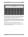Installation And Operation Manual - (page 195)
