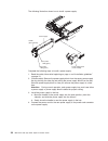 Option Installation Manual - (page 50)