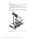 Hardware Maintenance Manual And Troubleshooting Manual - (page 46)