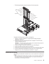 Hardware Maintenance Manual And Troubleshooting Manual - (page 59)