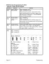 Reference And Installation Manual - (page 14)