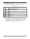 Installation And Operation Manual - (page 49)