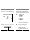 Quick Reference & Setup Manual - (page 6)