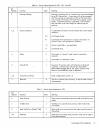 Reference Manual - (page 15)