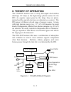 Operation And Maintenance Manual - (page 81)