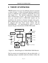 Operation And Maintenance Manual - (page 130)