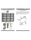 Quick Reference & Setup Manual - (page 9)
